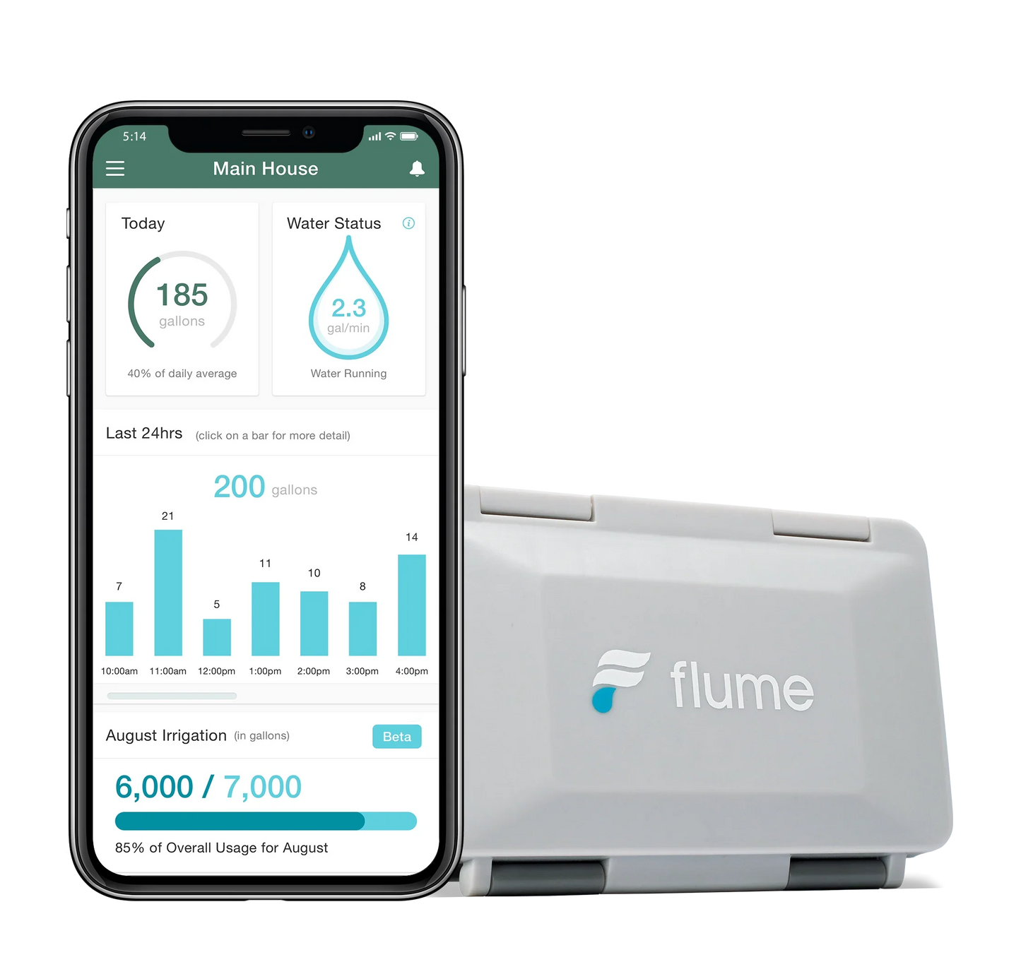 Flume 2 Smart Water Monitor