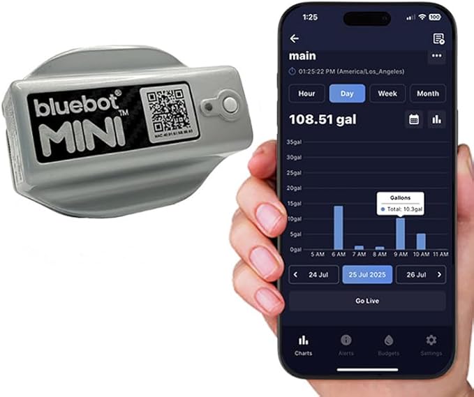 Bluebot Mini WiFi Water Meter – 1 Year Bundle
